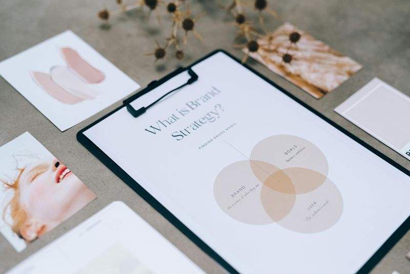 Diseño de identidad visual corporativa